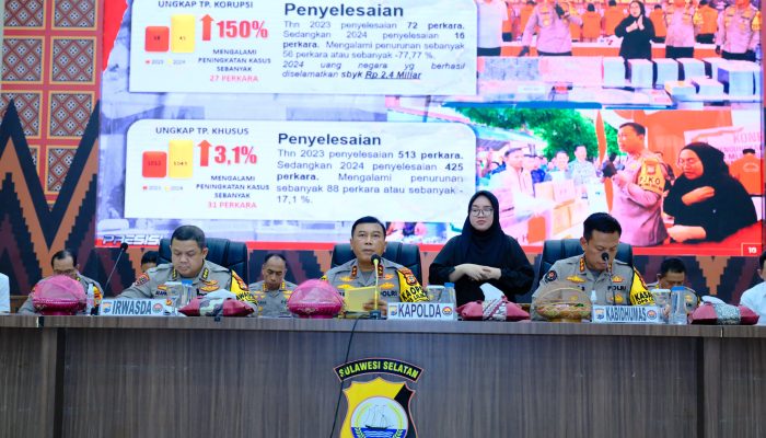 Press Release Akhir Tahun 2024, Kapolda Sulsel Paparkan Ungkapan Kasus Hingga Prestasi