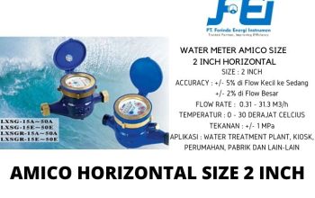 Keunggulan Water Meter Amico: Solusi Cerdas untuk Pemantauan Penggunaan Air