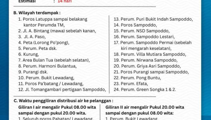 Ini Wilayah yang Terdampak Gangguan Layanan Distribusi Air di Kota Palopo